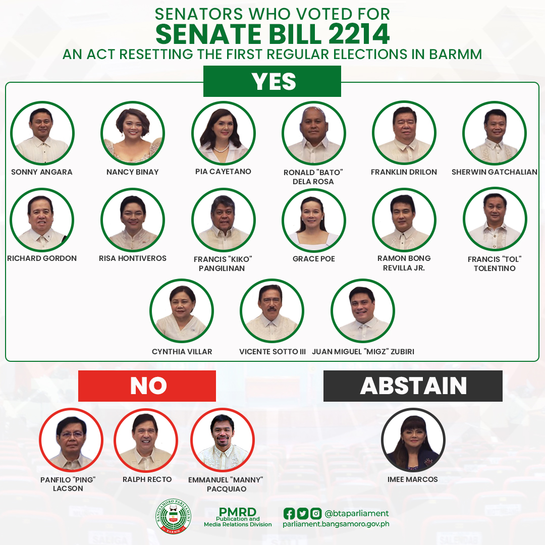 Senators who voted for Senate Bill 2214